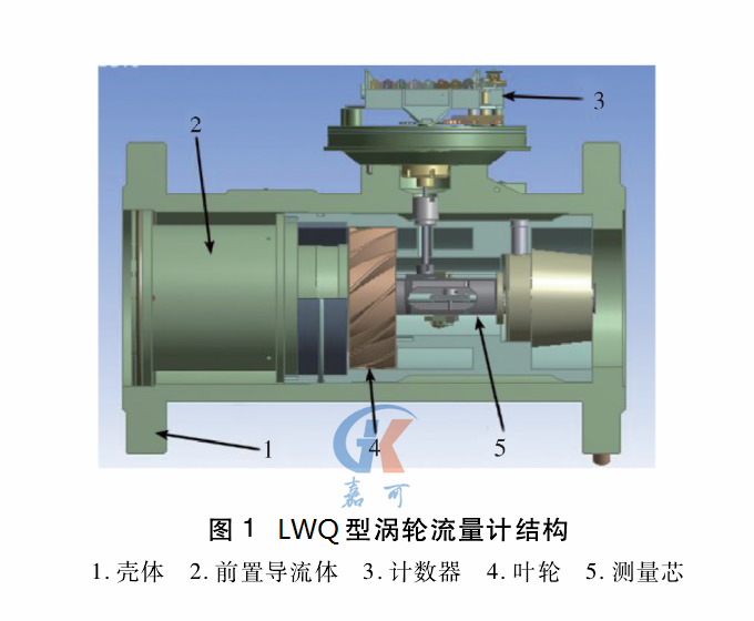 氣體渦輪圖1.png